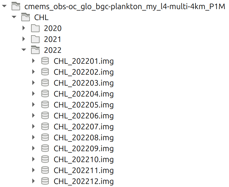../_images/PythonDownloadingCMEMSRasters3.png